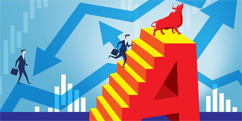 滬指4000點失而復得 緊盯創業板業績確定性主線