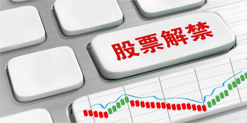 9月限售股解禁市值近3000億元 為年內第四高