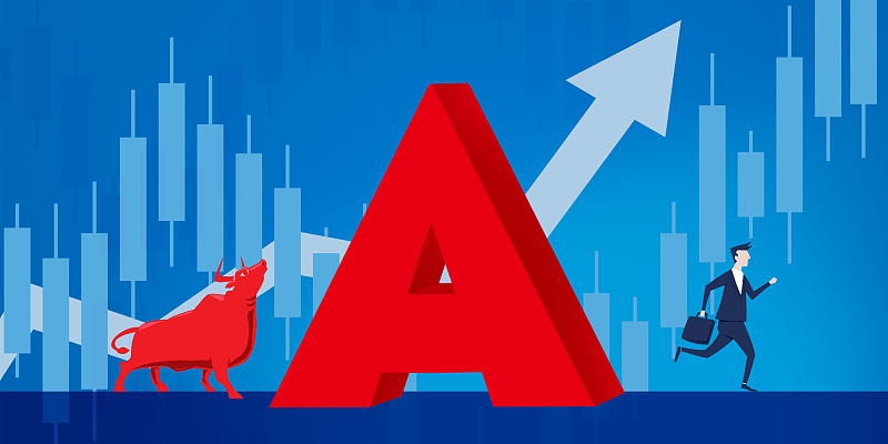 外圍市場回暖   大盤高開高走 后市深挖科技成長股機會